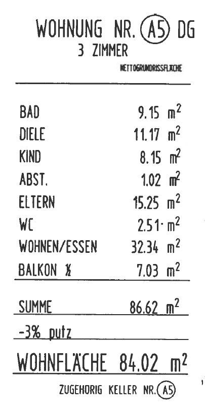 Wohnflächenberechnung
