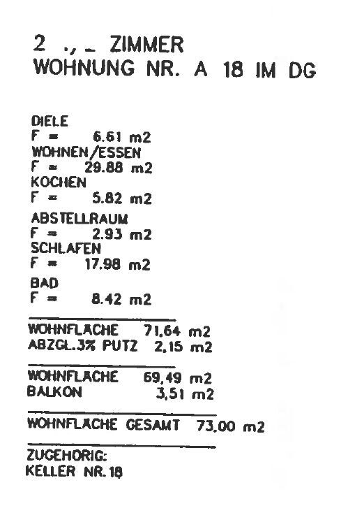 Wohnflächenberechnung